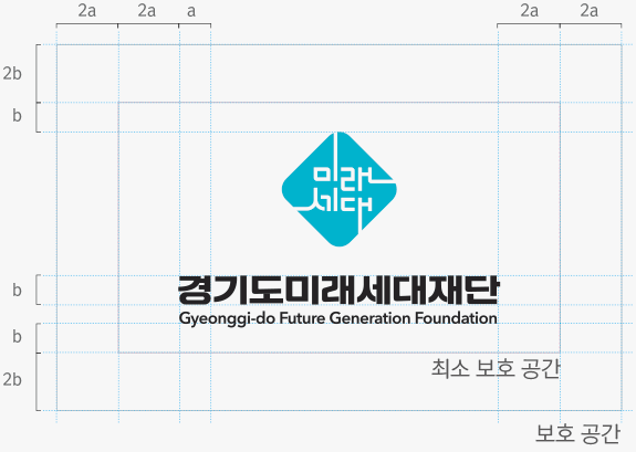 경기도미래세대재단 로고 사용시 최소 여백