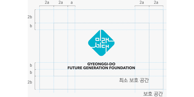 경기도미래세대재단 세로 영문로고